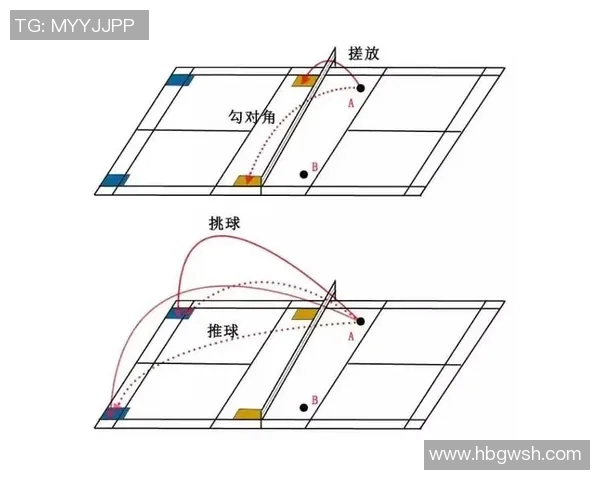 武汉羽毛球队中路突破战术解析与实战应用探讨